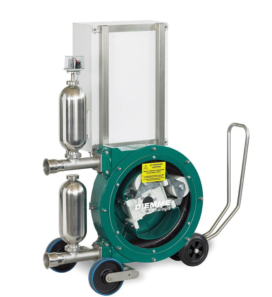 Pompe, Pompe pentru lichide